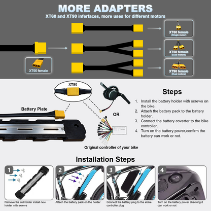 Polly DP-7 52V 25Ah Ebike Battery